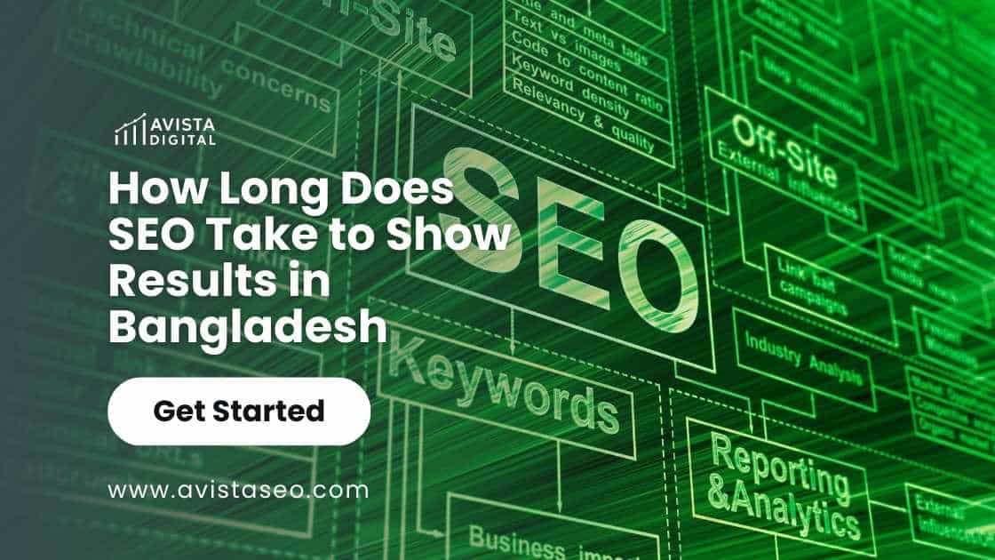How Long Does SEO Take to Show Results in Bangladesh? 4 How Long Does SEO Take to Show Results in Bangladesh